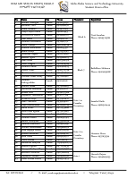 Volunteers assigned on Monday..pdf